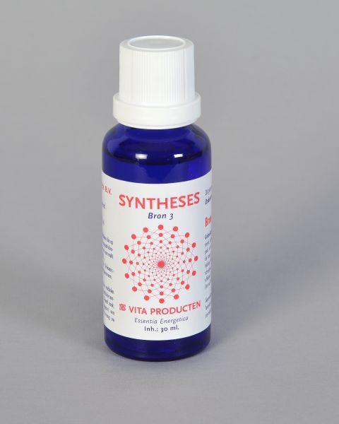 Vita Syntheses bron 3 onderbewust