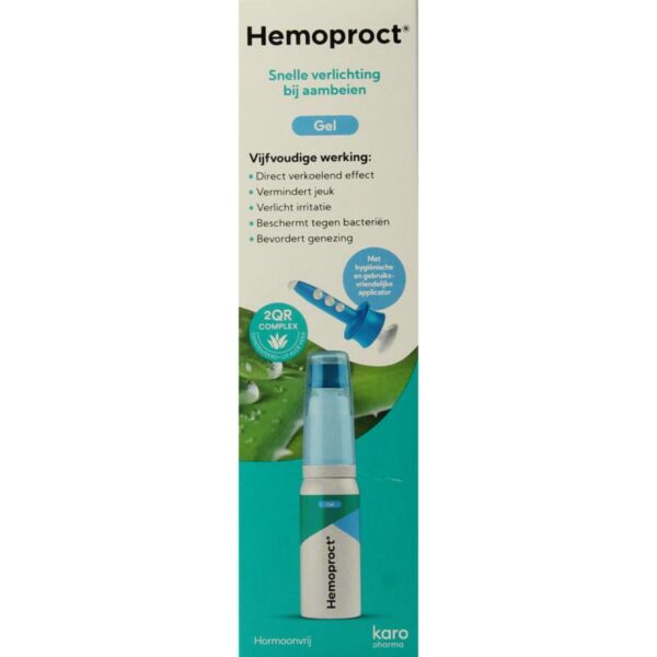 Hemoproct Gel canule