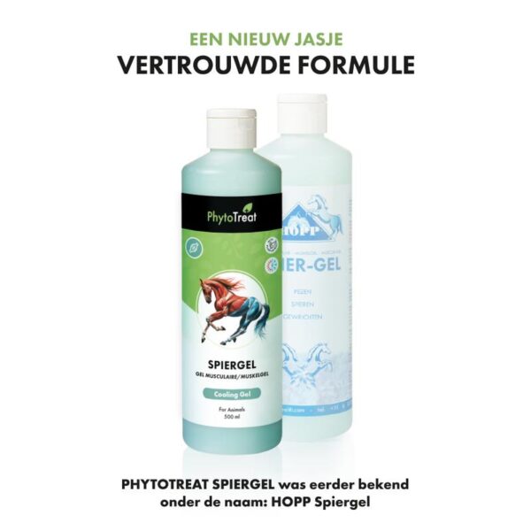 Phytotreat Spiergel (voorheen HOPP spiergel)