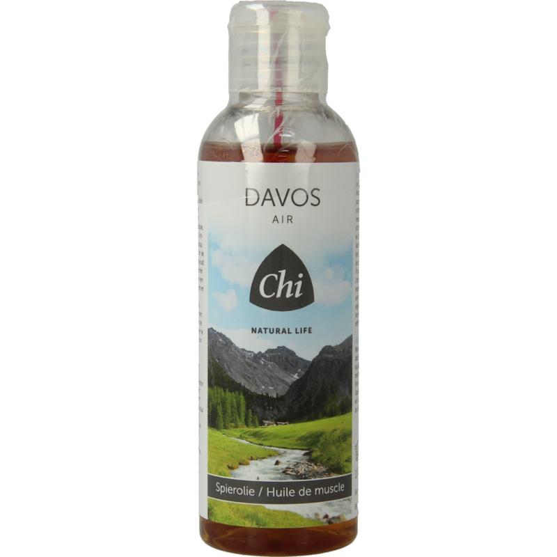 CHI Davos spierolie